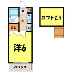 セレンディピティ（深谷市上野台）の物件間取画像